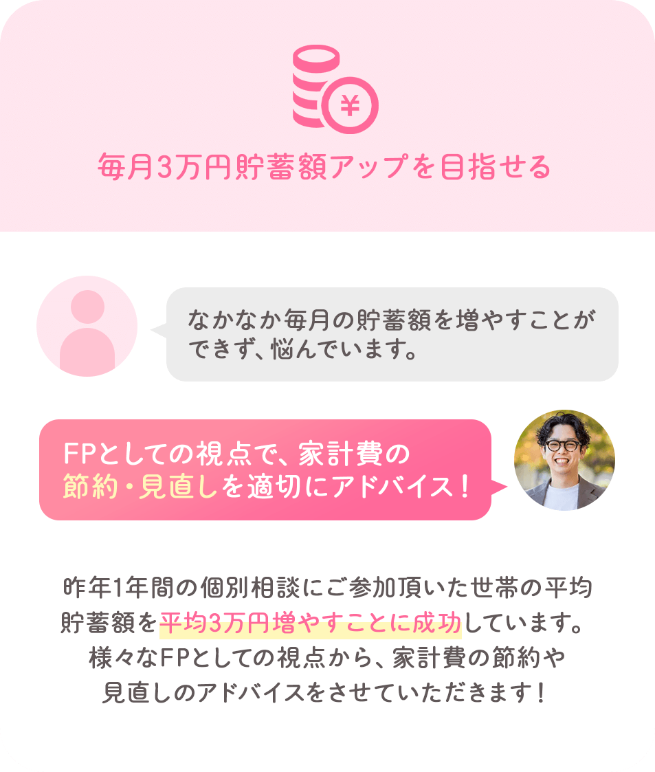 毎月3万円貯蓄額アップを目指せる