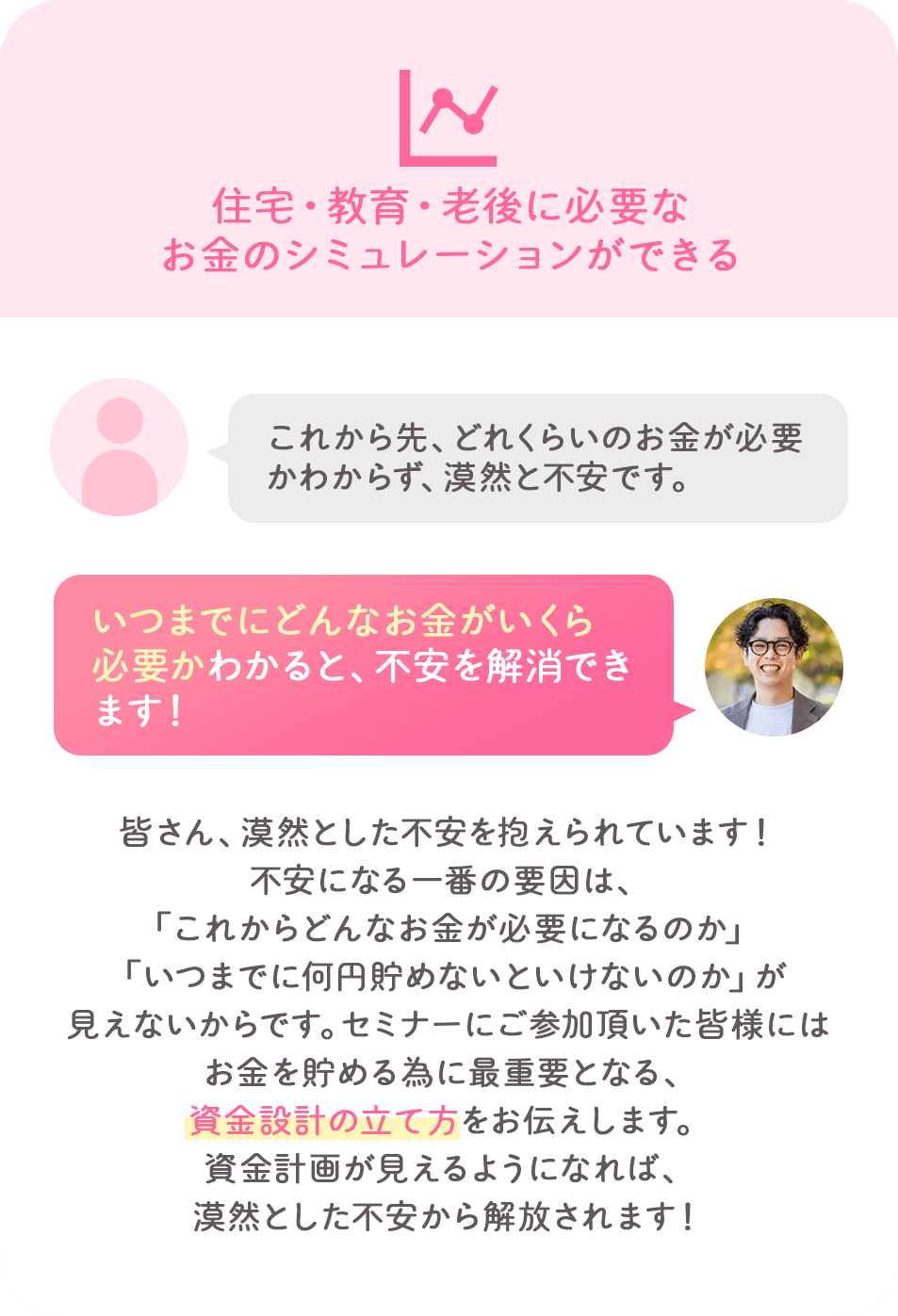 住宅・教育・老後に必要なお金のシミュレーションができる